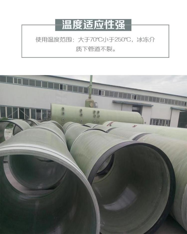 玻璃鋼管道維護(hù)好可以延長(zhǎng)使用壽命 玻璃鋼管道維護(hù)好可以延長(zhǎng)使用壽命