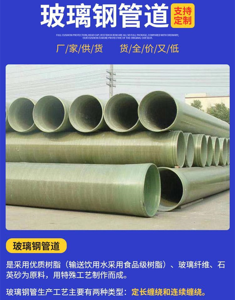 玻璃鋼管廣泛的應用基礎建設 玻璃鋼管廣泛的應用基礎建設