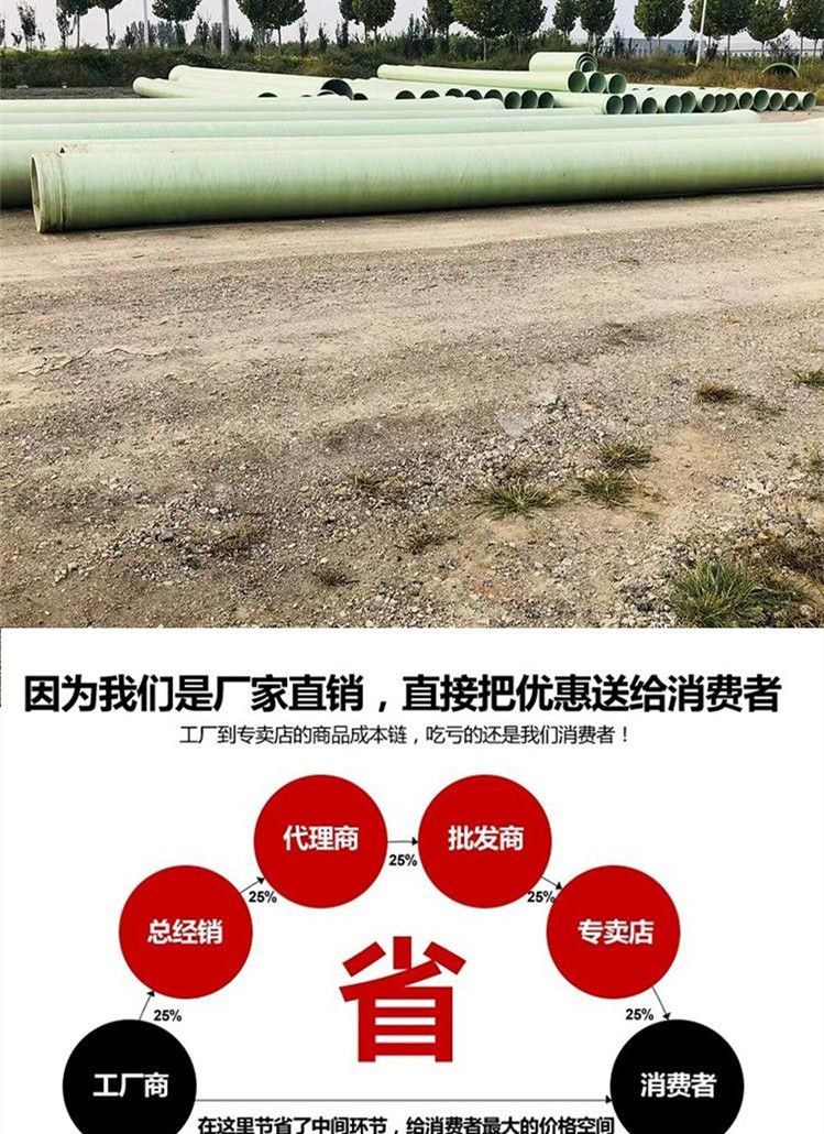 婁底市玻璃鋼管夾砂管大型實力廠家 婁底市玻璃鋼管夾砂管大型實力廠家